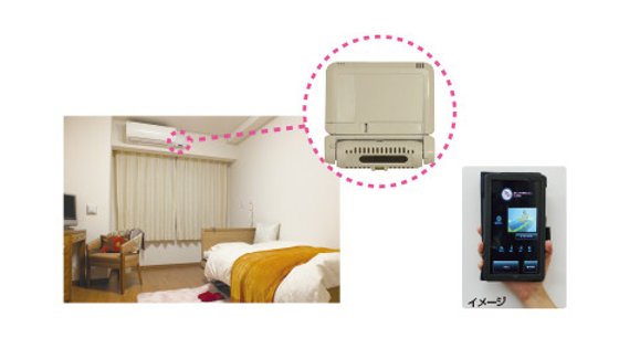 グッドタイム リビング センター南 (大和証券グループ)