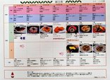 12/22～12/28献立表