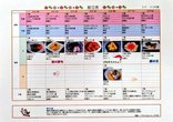 3/2～3/8献立表