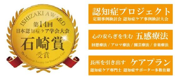 スーパー・コート川西加茂