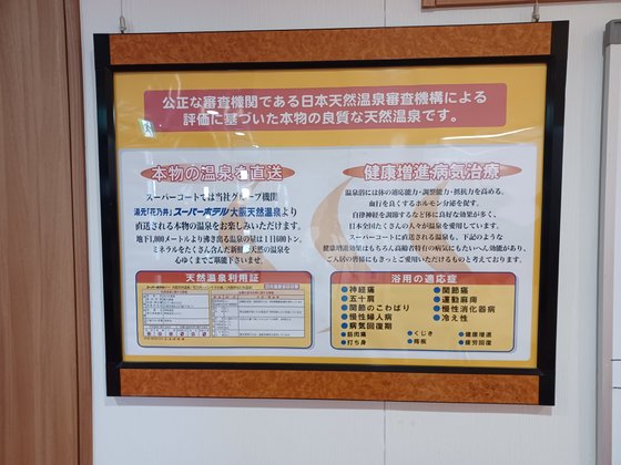 スーパー・コート川西加茂