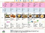 献立のお知らせ☆6月15日～6月21日☆