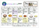 7/13~19日献立表