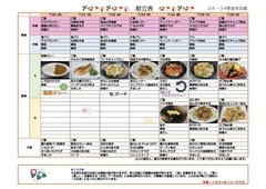 7月20(月)からの週間献立をお知らせします