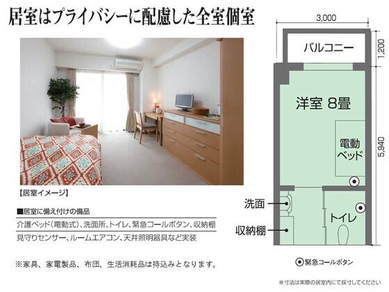 ユトリーム大阪北(ALSOKグループ)