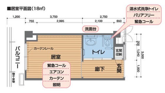 ナービス京都二条(ALSOKグループ)