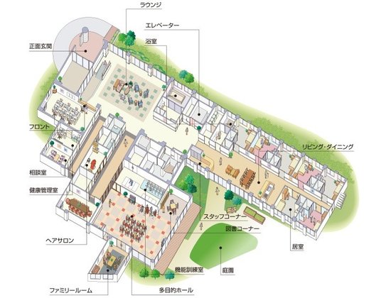 ローズライフくずは