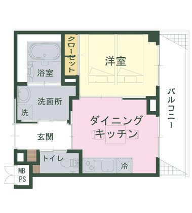 センチュリーテラス青葉の森