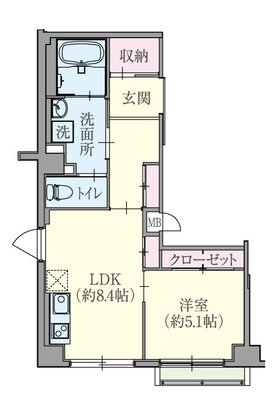 センチュリーテラス船橋 壱番館・弐番館