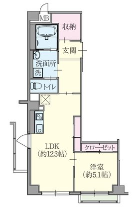 センチュリーテラス船橋 壱番館・弐番館