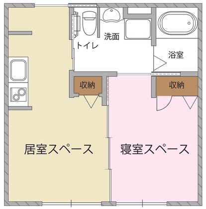 グランドマストやさしえ松戸八柱