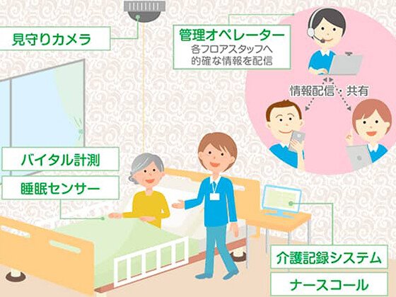 エクセレント宝塚ガーデンヒルズ