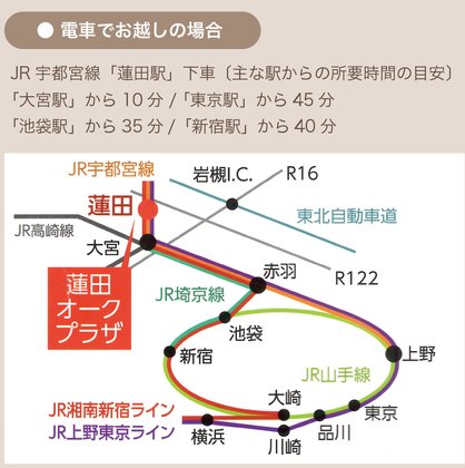 蓮田オークプラザ駅前温泉館