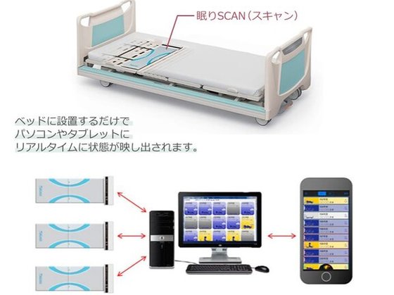 グループホーム かたくりの里 目黒