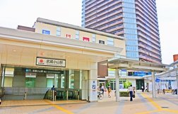 東急目黒線「武蔵小山」駅