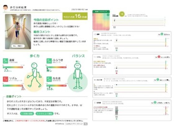 ホームステーション高井戸