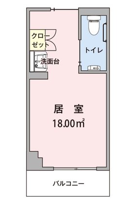 ローベル中野鷺ノ宮