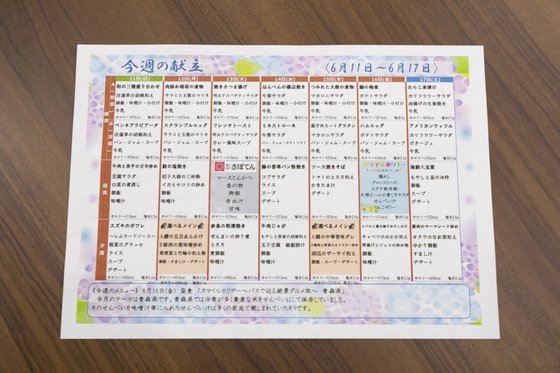 ウェルケアガーデン深沢