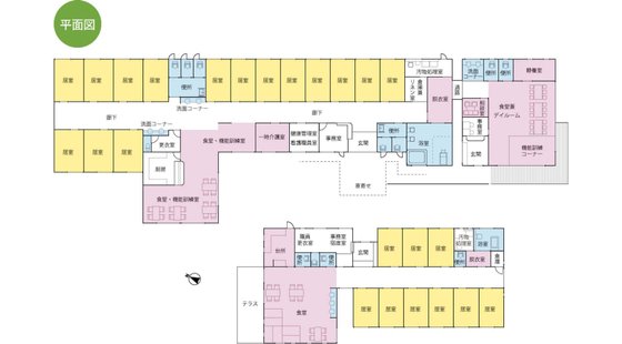 グループホーム たきの憩