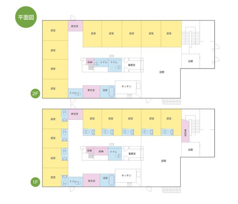 グループホームさかいの憩