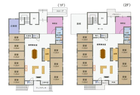 グループホームはるたの憩