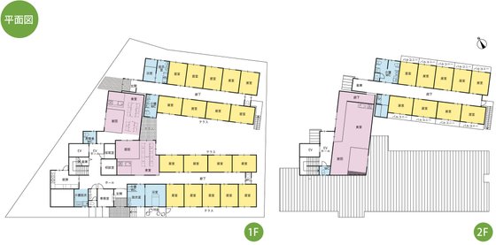グループホームむげがわの憩