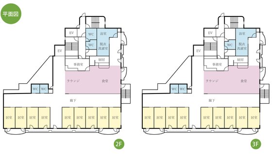 グループホームさこまえの憩