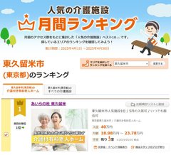 人気施設ランキング1位に選ばれました