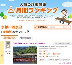 人気施設ランキング2位に選ばれました