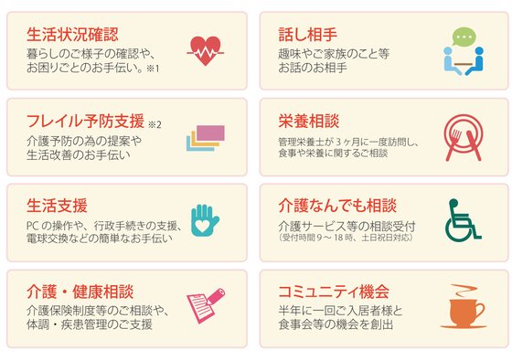 シニア賃貸住宅サードストーン