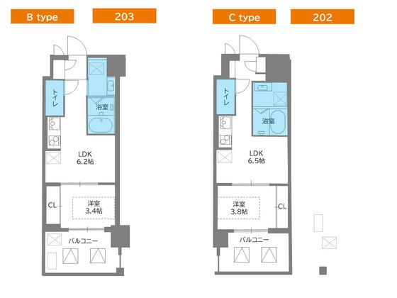 シニアアップデートマンション ライフケア吹田