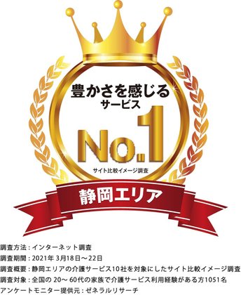 ハートライフ長泉