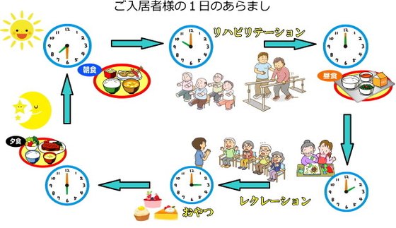 にこにこ川原田倶楽部