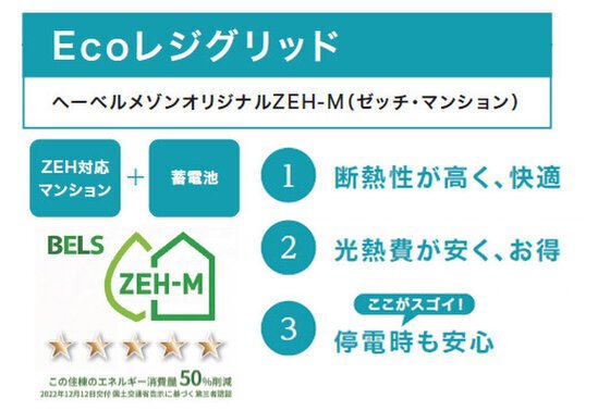 ヘーベルVillage世田谷深沢～ギリス深沢～