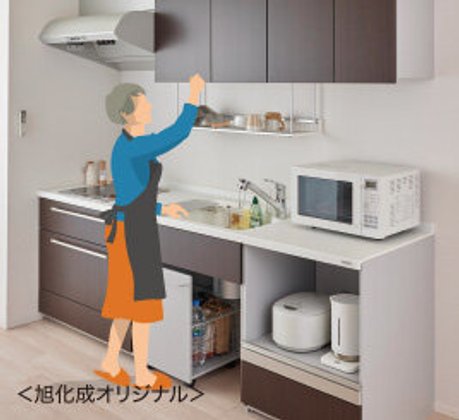 ヘーベルVillage品川二葉