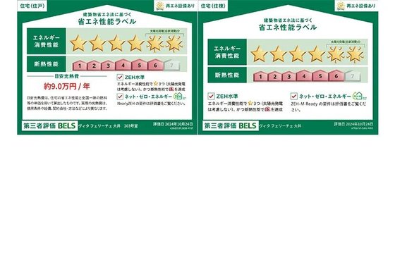 ヘーベルVillage大井5丁目~ヴィタフェリーチェ大井~