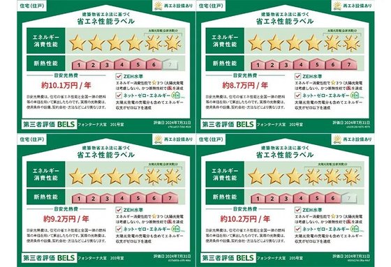 ヘーベルVillage大宮櫛引町~フォンターナ大宮~