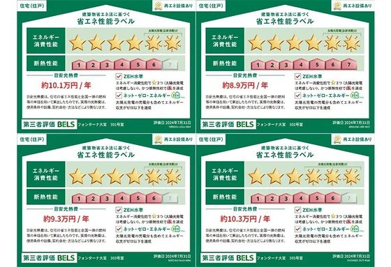 ヘーベルVillage大宮櫛引町~フォンターナ大宮~