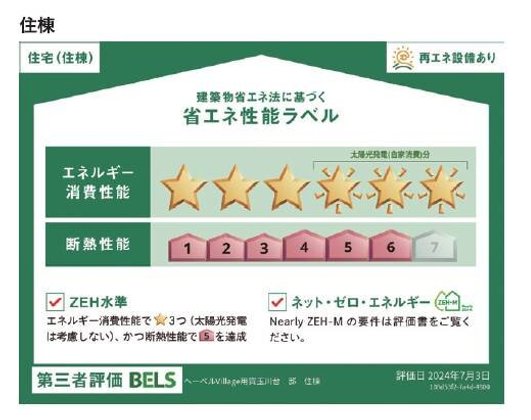 ヘーベルVillage用賀玉川台