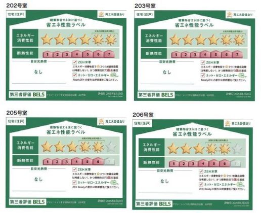 ヘーベルVillage立川昭和記念公園|グラン・シャリオ2昭和記念公園