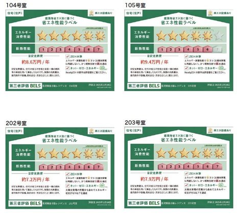 ヘーベルVillage藤沢1丁目|藤沢陣屋小路レジデンス