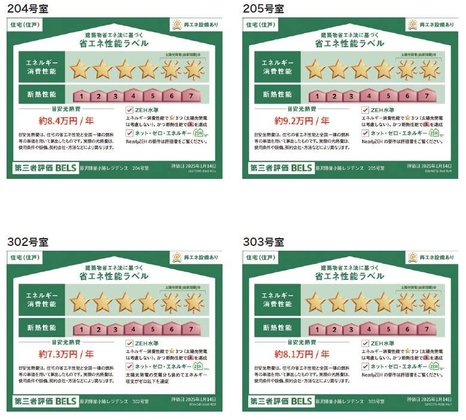 ヘーベルVillage藤沢1丁目|藤沢陣屋小路レジデンス