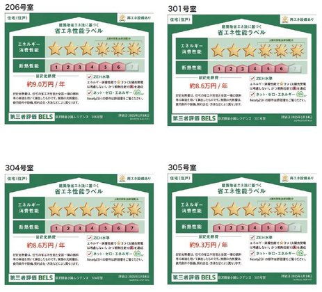 ヘーベルVillage藤沢1丁目|藤沢陣屋小路レジデンス