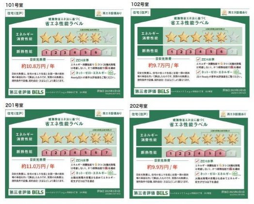 ヘーベルVillage世田谷3丁目