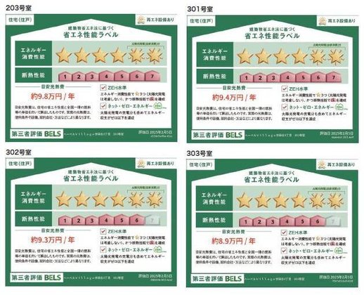 ヘーベルVillage世田谷3丁目