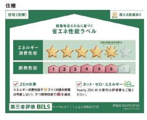 ヘーベルVillage世田谷3丁目