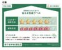 ヘーベルVillage世田谷3丁目