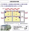 ヘーベルVillage横浜丸山台|ヴィレッジ横浜丸山台
