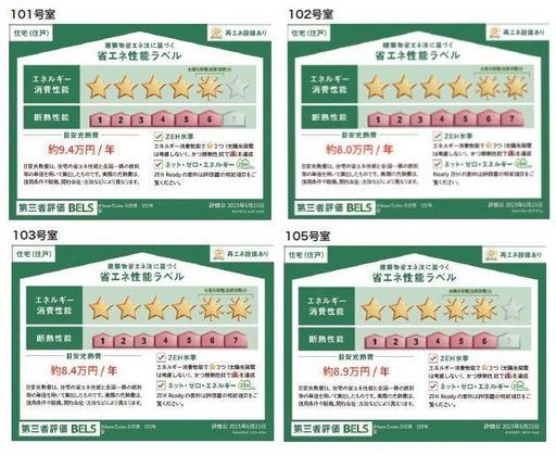 ヘーベルVillage元住吉Ⅲ|Urban Claire元住吉