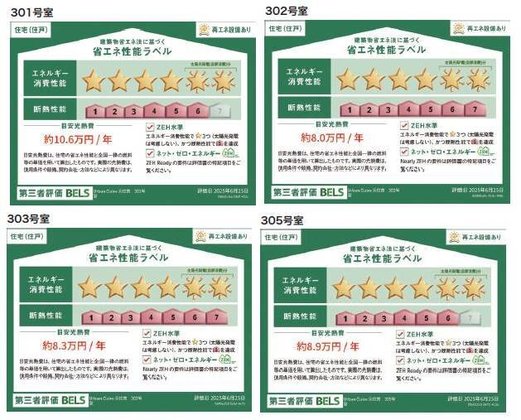 ヘーベルVillage元住吉Ⅲ|Urban Claire元住吉